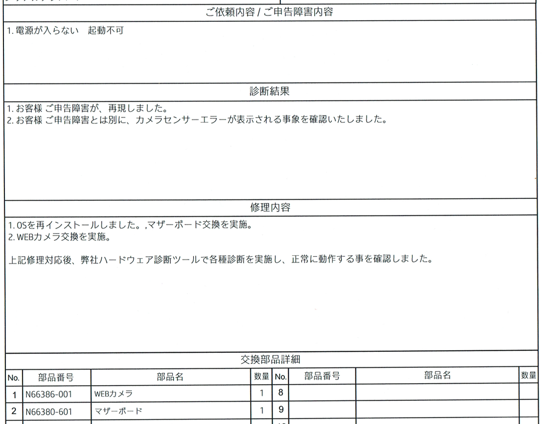 Spectreが修理返却された際のメーカー報告書